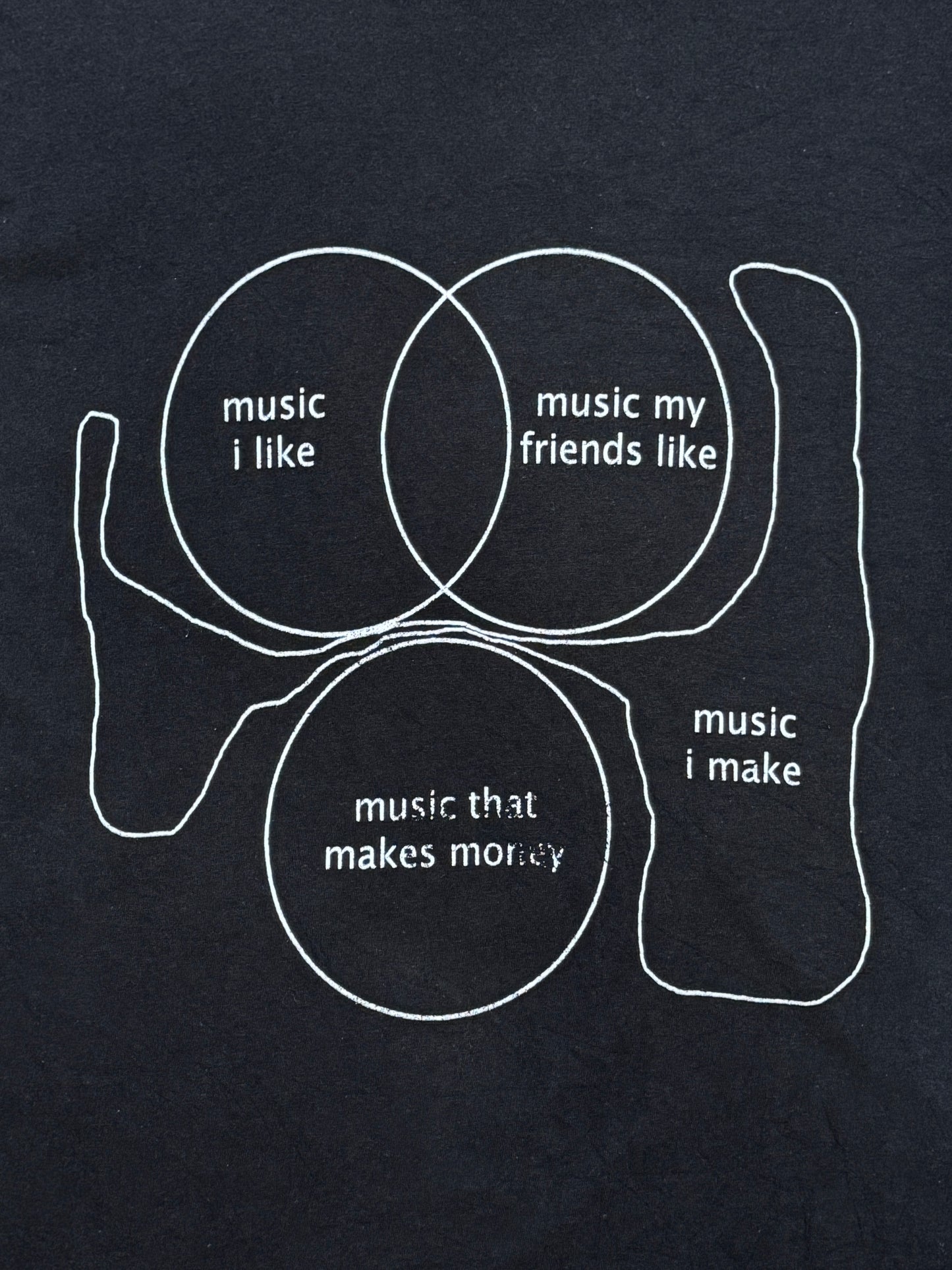 Music Venn Diagram Tee